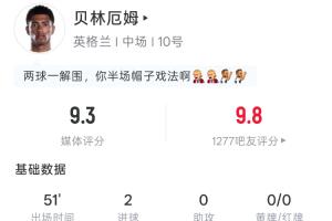NBA凯尔特人VS雷霆直播_免费高清观看_首发阵容_战术解读