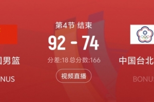 劲球NBA集锦直播_免费观看入口_赛后录像回放