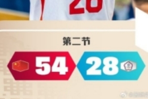 解说：vs手没有真正的空间五号位 防守端功课还是舒服了不少_在线直播_免费高清观看_进球集锦