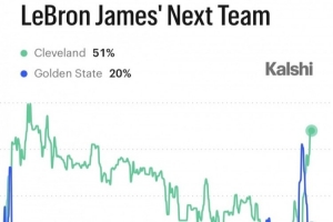 在线观看球帝NBA免费直播_无插件免费观看