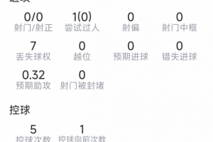 山猫体育免费赛事直播_高清无插件观看入口
