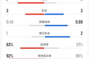 世界杯克罗地亚VS墨西哥手机_高清免费直播_无插件在线观看入口