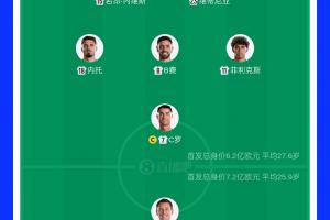 今晚2026世界杯阿根廷VS乌拉圭视频直播_免费高清无插件观看