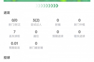 世界杯低规格直播_免费在线观看_比赛视频回放