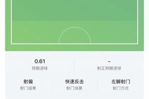活塞VS尼克斯_在线直播_免费高清观看_进球集锦
