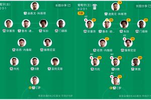 小九欧冠_在线直播_免费高清观看_进球集锦