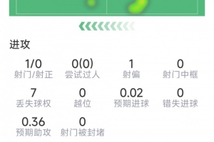 用什么用小九看NBA直播_免费观看_实时比分_赛后总结