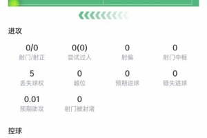 世界杯突尼斯vs荷兰_免费视频直播_高清无插件观看