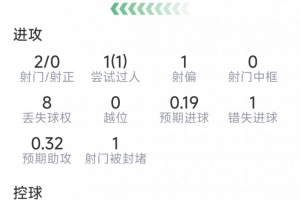 刚果民主共和国vs乌兹别克斯坦_免费视频直播_高清无插件观看