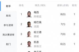 世界杯德国VS日本直播_无插件在线免费观看