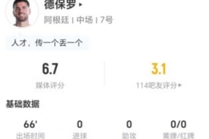 德保罗本场1射+0过人+2关键传球 11丢失球权+4vs抗1成功 获6.7分直播_高清无插件观看入口