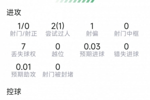 世界杯巴西VS比利时直播_免费在线观看_比赛视频回放