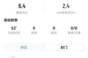 U17男篮世界杯土耳其U17男篮VS塞尔维亚U17男篮直播_高清无插件观看入口