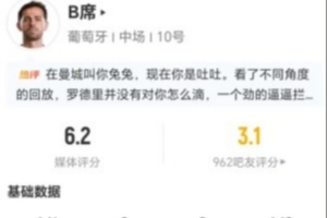 B席替补1射1错失进球 0关键传球+2对抗0成功+2犯规 仅获评6.2分-p2