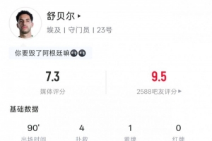 2025-2026乐球NBA_免费视频直播_高清无插件观看