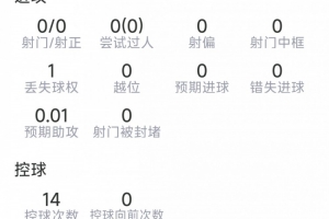 世界杯B站直播_高清无插件观看入口